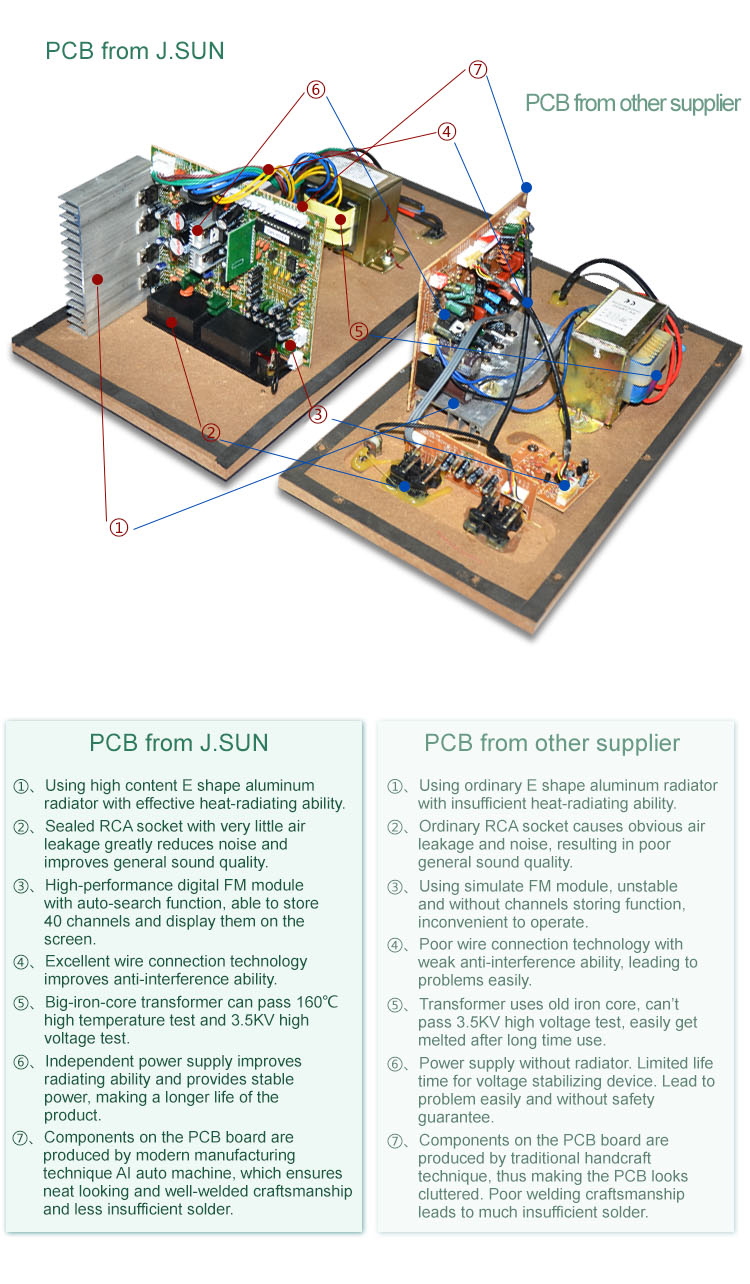 Speaker Amplifier Board