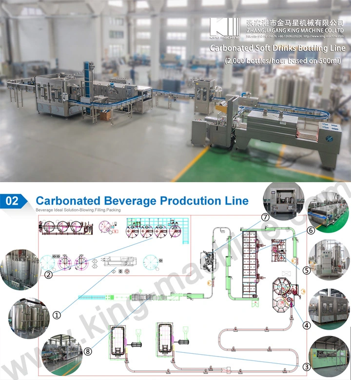 Full Automatic Carbonated Sparkling Water Soft Drinks Filling Production Line