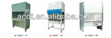 LAF BSC Biological Safety Cabinet Laboratory Furniture