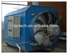 hot air gas stove heating system greenhouse