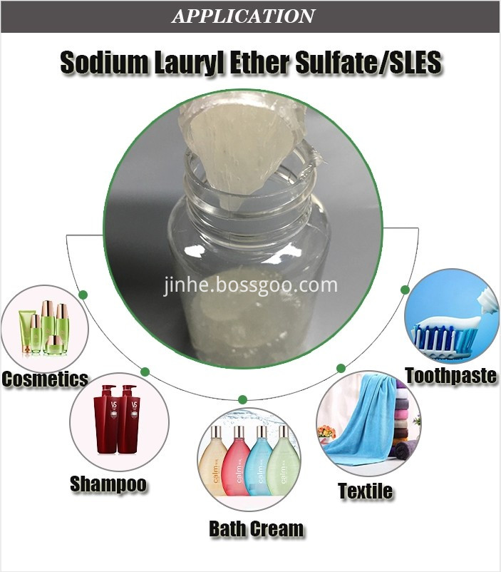 SLES In Petroelum And Leather Industry