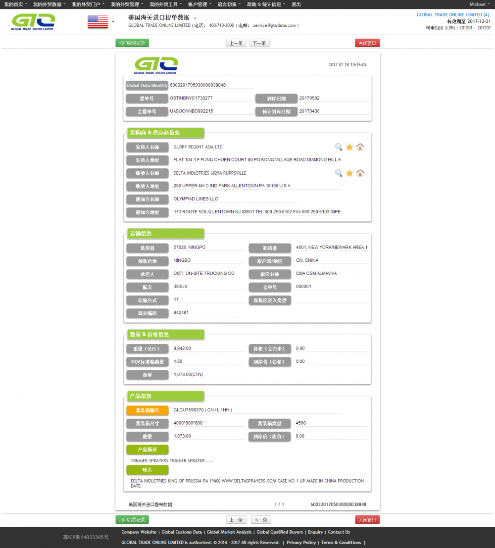 Garden Sprayer- USA Import Data Sample