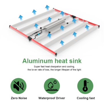 Grow Garden Hydroponics LM301B LED LUMIÈRES DE CLUS 650W