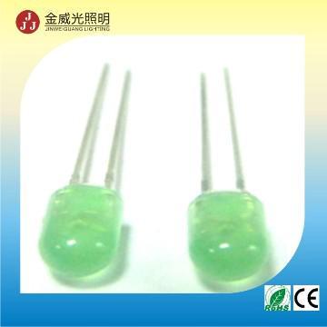 15°-90° green infraredir illuminators