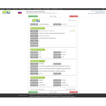 Ventiladores de refrigeración: datos de aduanas de importación de Rusia