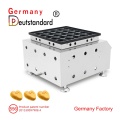 Edelstahl Gas-Muffins Maker Maschine