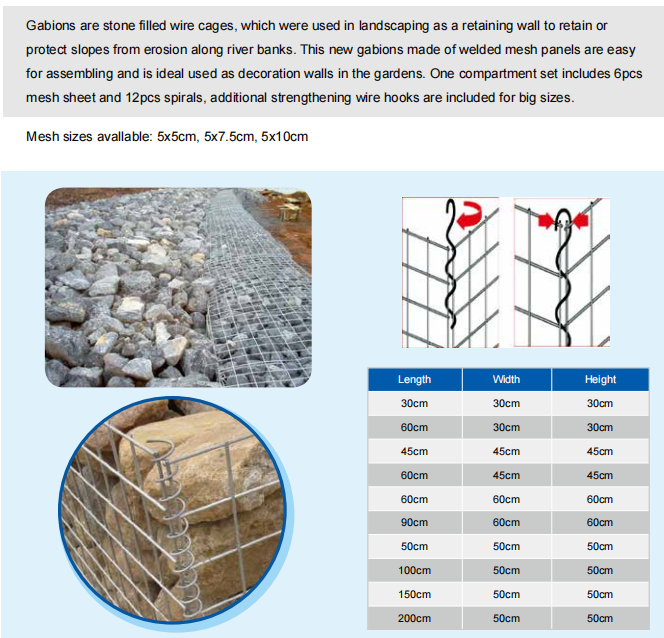 Gelast gaas schanskorfstructuurdetail