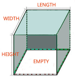 Medición Measurement