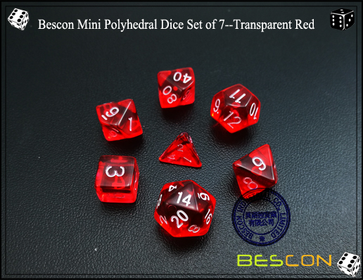 Bescon Mini Polyhedral Dice Set of 7--Transparent Red-3