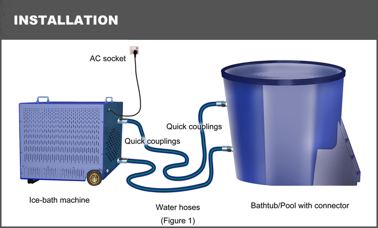 Custom-made hot selling electric ice bath hot bath cooling unit for low temperature hydrotherapy