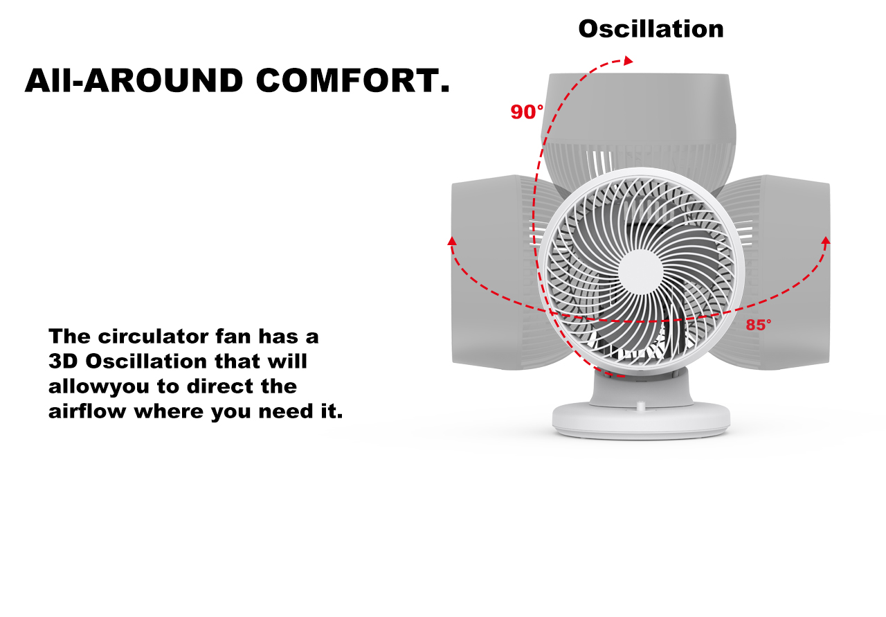 F191A circulator table fan swing F191A circulator table fan swing