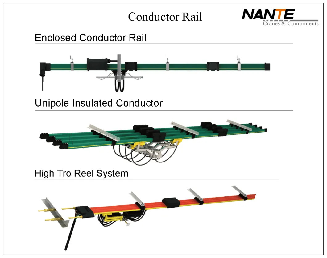 Industrial Mobile Power Feeding System High Tro-Reel System