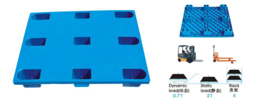 Euro standard reinforced plastic pallets hot sell