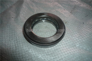 DF Dongfeng Tractor Parts: 588909 Release Bearing