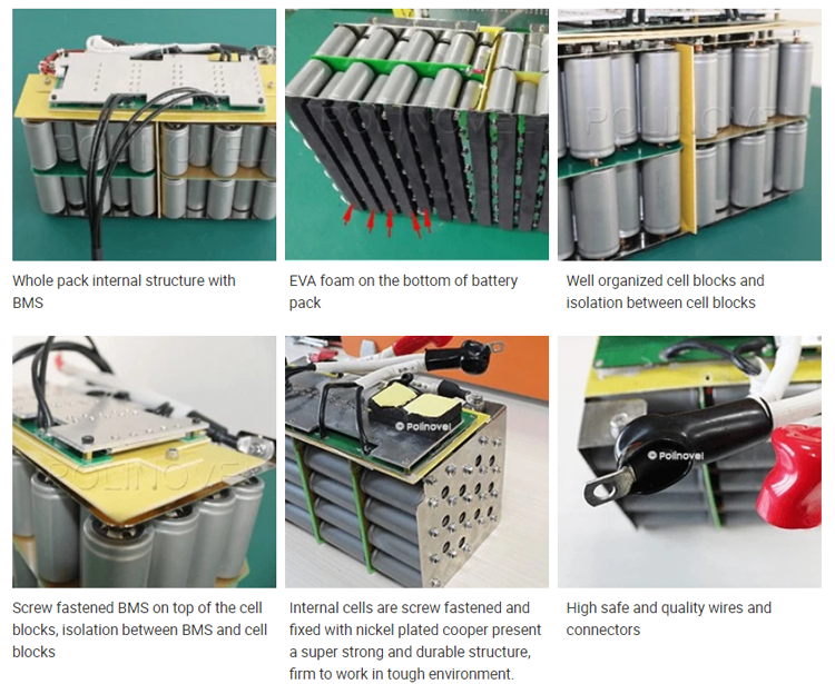 Polinovel Patented 12V Lifepo4 Lithium Battery 100Ah For RV Marine Solar