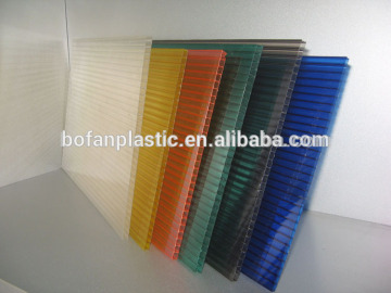 Hollow polycarbonate sheets for skylite