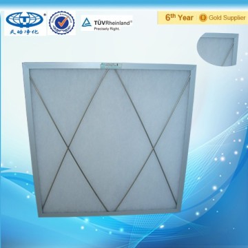 AHU Air Condition Filters Washable Manufactory