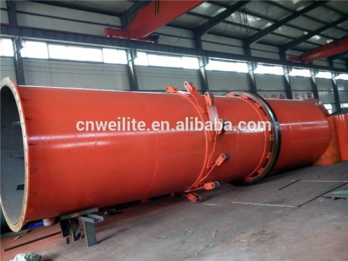 sawdust dryer price , dryer for sawdust , saw dust dryer manufacturer