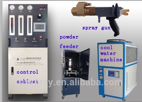 high quality hvof machine