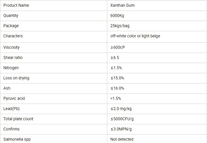 Food Grade 200 Mesh Xanthan Gum Powder with High Quality