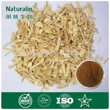 100% Natural Tongkat Ali Root/Tongkat Ali Slice/Tongkat Ali Powder