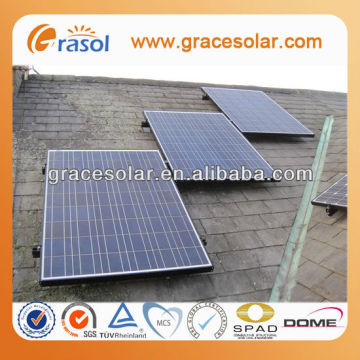 Solar System Black Color