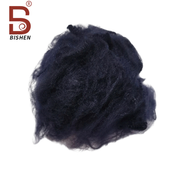 Latest Trends in Chemical Fibers