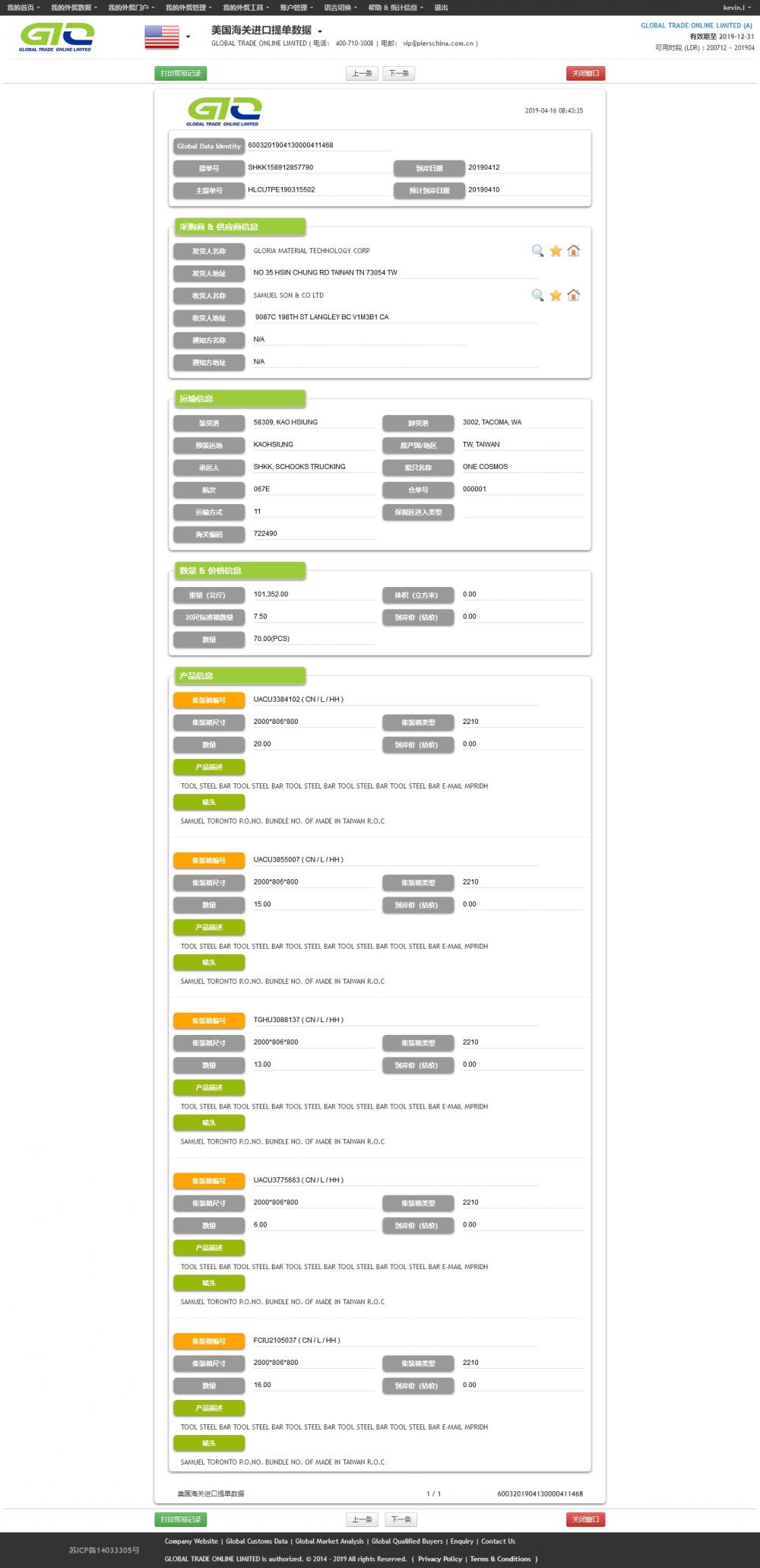 Datos de importación de barras de acero de EE. UU.