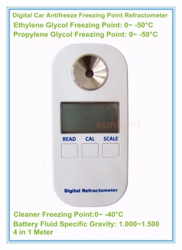 RHD-601 Digital Car Antifreeze Freezing Point Refractometer