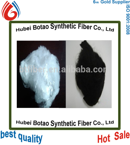 Low shrinkage PP/polypropylene staple fiber for automobile