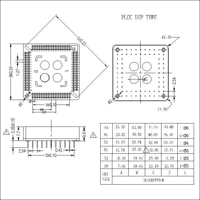 PLCS02-XPXXX PLCC DIP TYPE