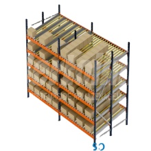 High Quality Supply Shelf System: Gravity Roller Industrial Carton Flow Rack - Hot Sale