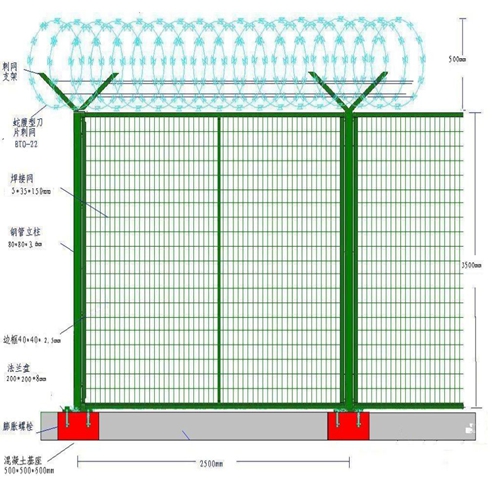 Airport Fence From Alibaba