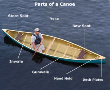 Plastic Touring Canoe