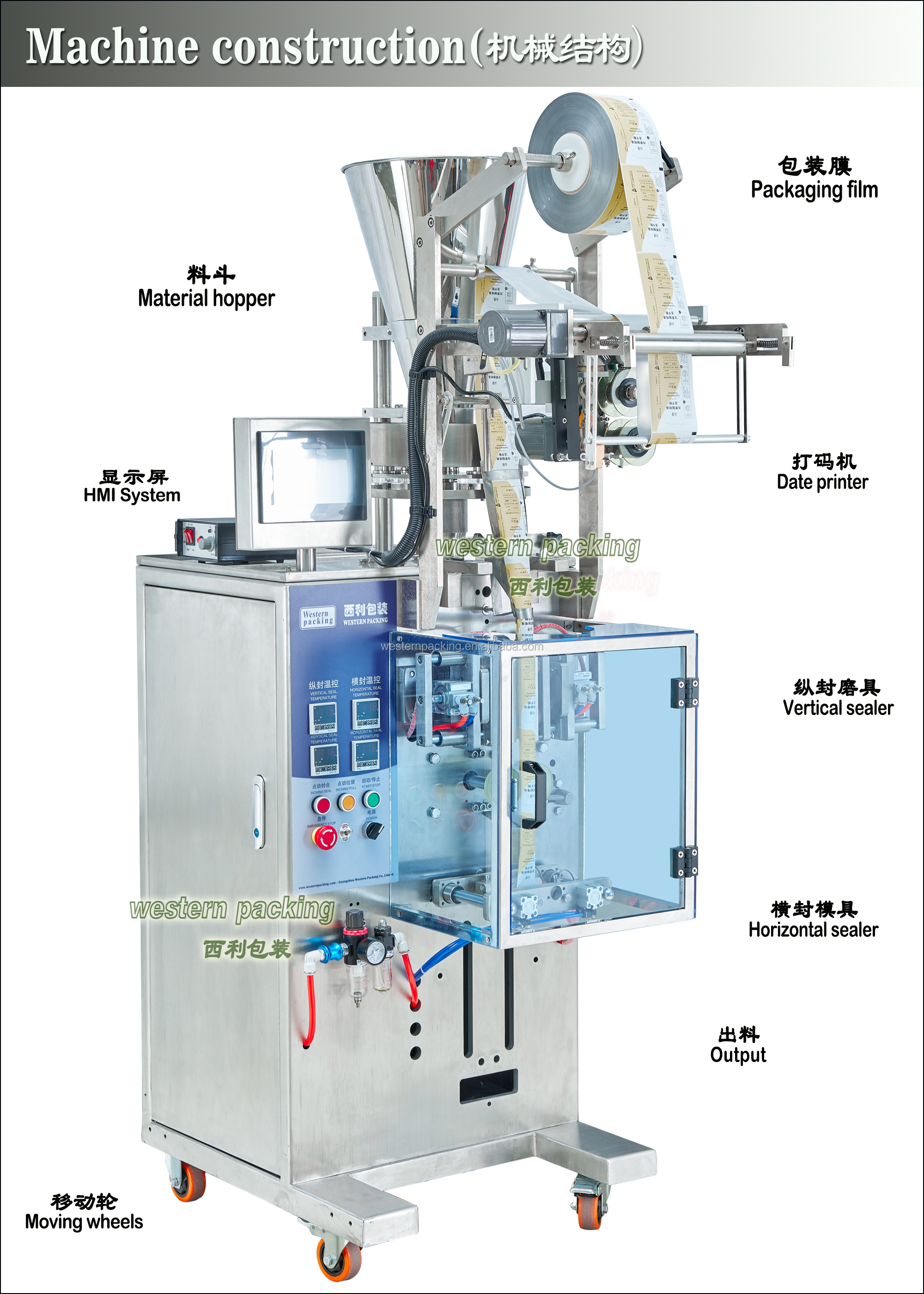 Automatic Mini Bag 5g Sachet Stick Packet Grain Sugar Packing Machine