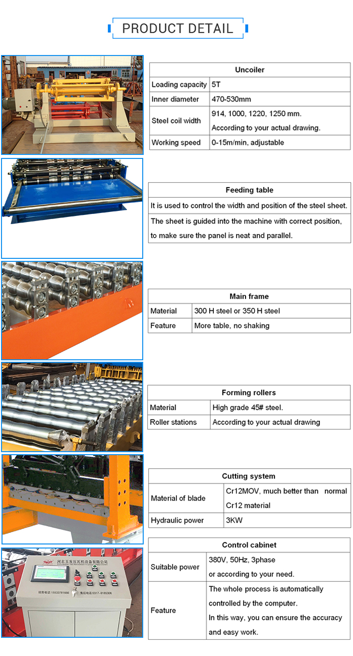 South Africa metal high IBR roof sheet profile metal glazed tile roll forming machine with high quality