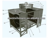 counter-current cooling tower