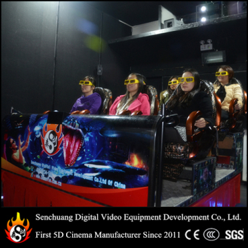 7D Cinema System with Special Effect System
