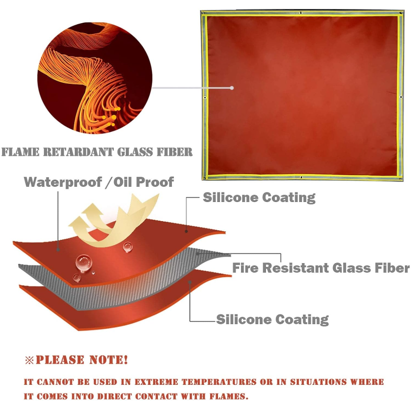 Under Grill Mats Grill Fireproof for Lawn Oil-Proof Grill Pads Fire Pit Mat Fireplace Mat Reflective Trim for Nighttime