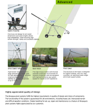 Adapted to extreme harsh environment, easy to operate, economic and efficient sprinkler