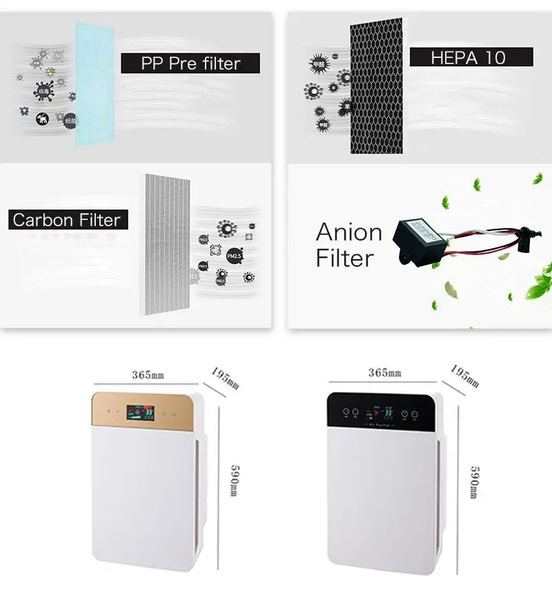 Multifunction Display Pm2.5 Air Purifier