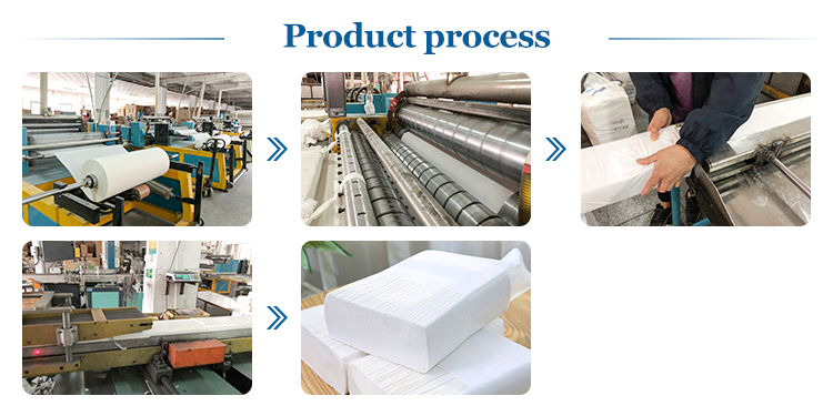 Paper Towel Production Process