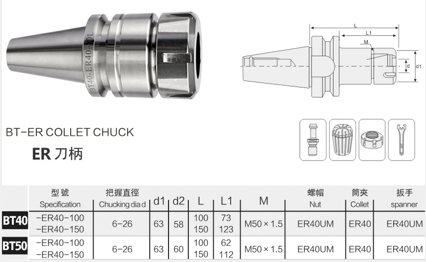 BT ER COLLET CHUCK