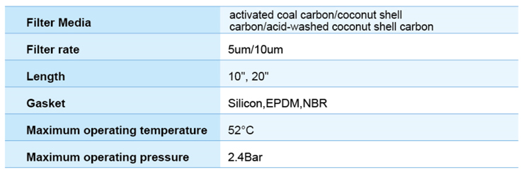 Filter Water Purifier CTO/GAC/UDF Activated Ccarbon Filter Cartridge Water Filter Udf For RO Water Filter