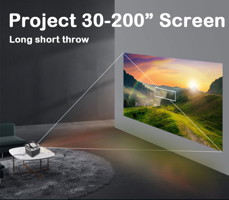 Best Video Projector Best Video Projector