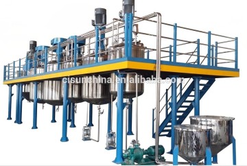 paint making machine