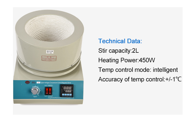 Electric Heating Mantle for Lab Using