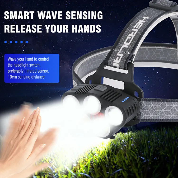 Ultra Bright LED Five Headlamp for Outdoor Adventures