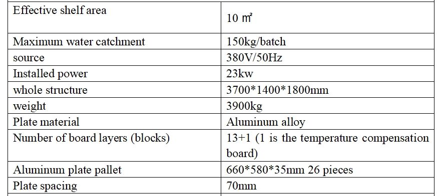 10m² freeze dryer parameter 10m² freeze dryer parameter