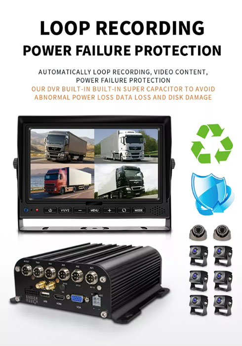 Mobile DVR AHD CCTV -7